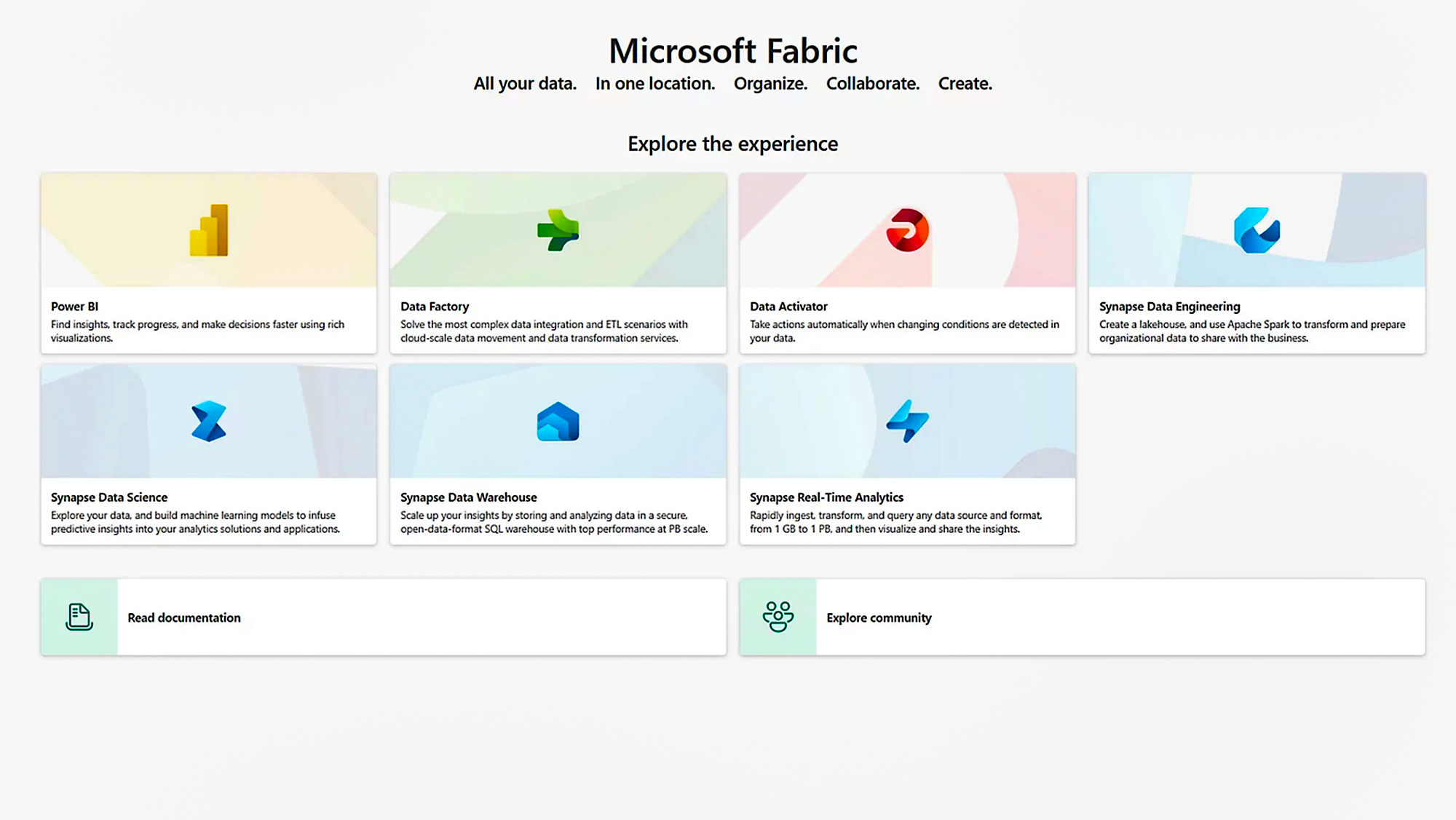 included in Microsoft Fabric