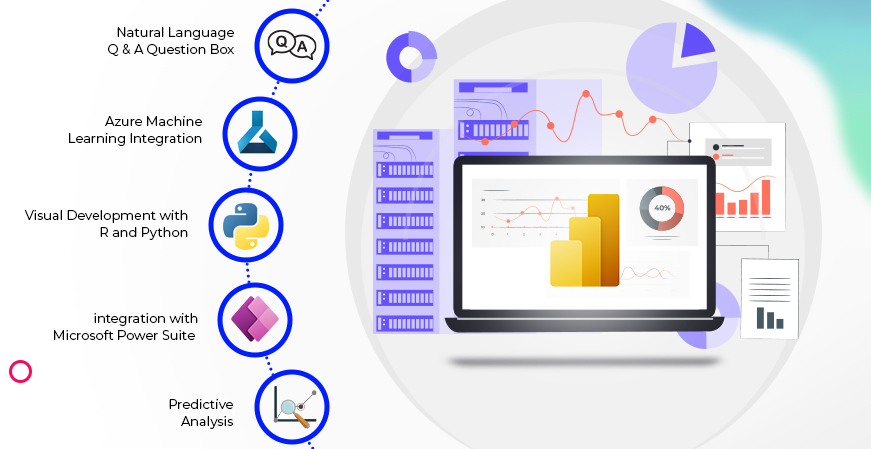 Power BI: Business Intelligence and Analytics Tools to Generate ...