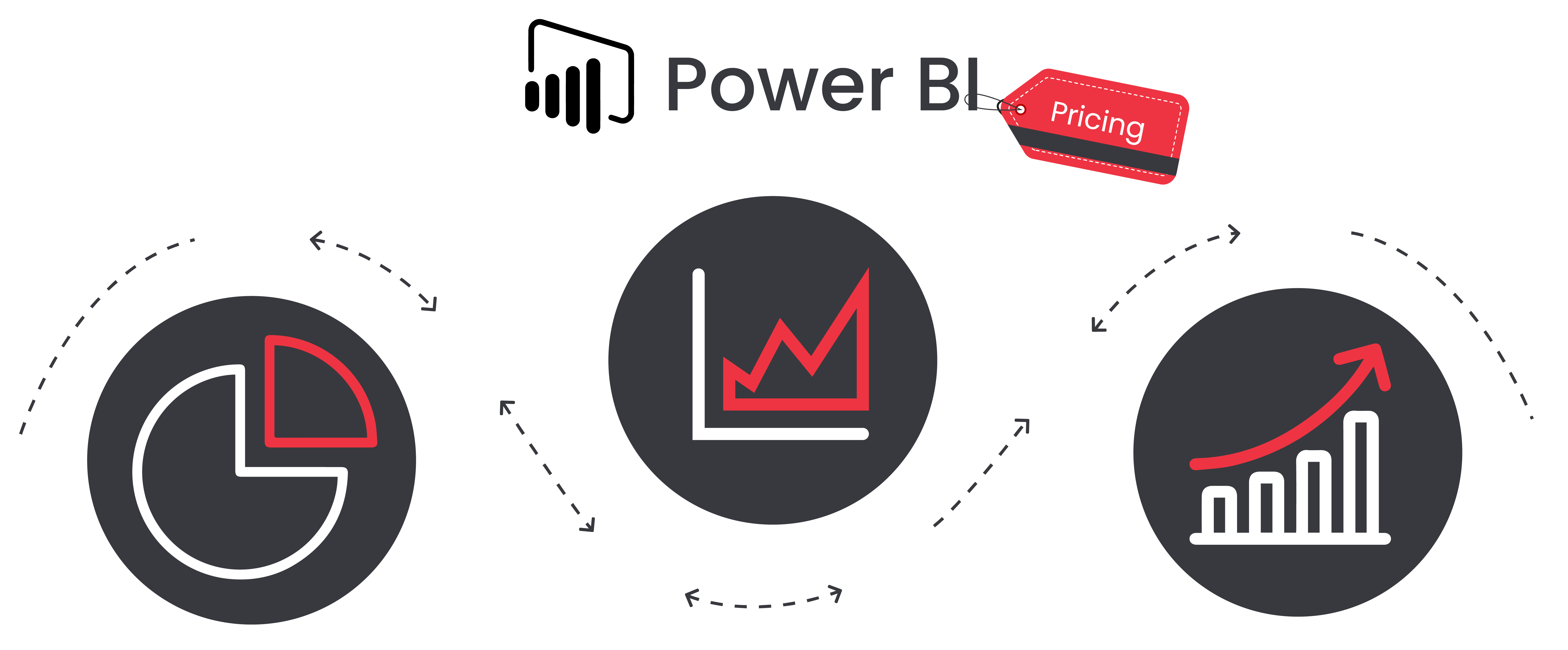 Power BI Free, Pro and Premium: Features, Limitations and Pricing