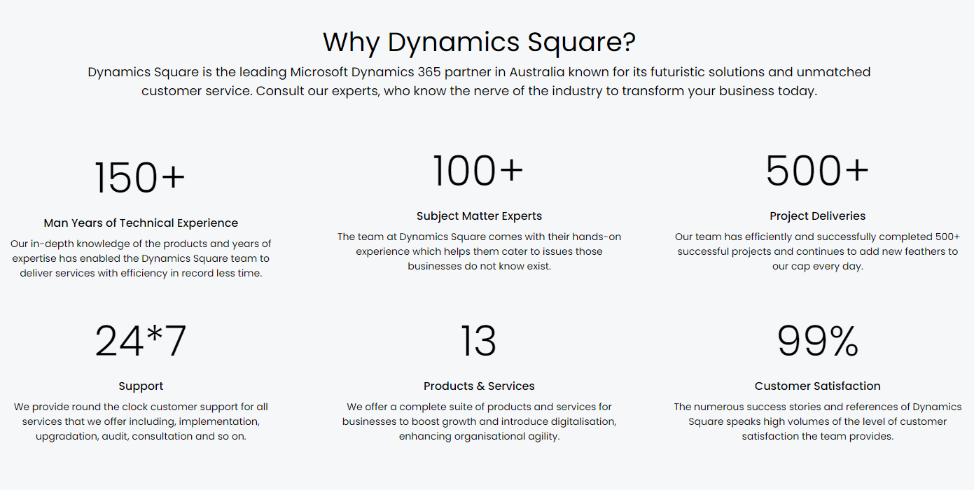 Why is Dynamics Square the best Implementation & Support Partner?
