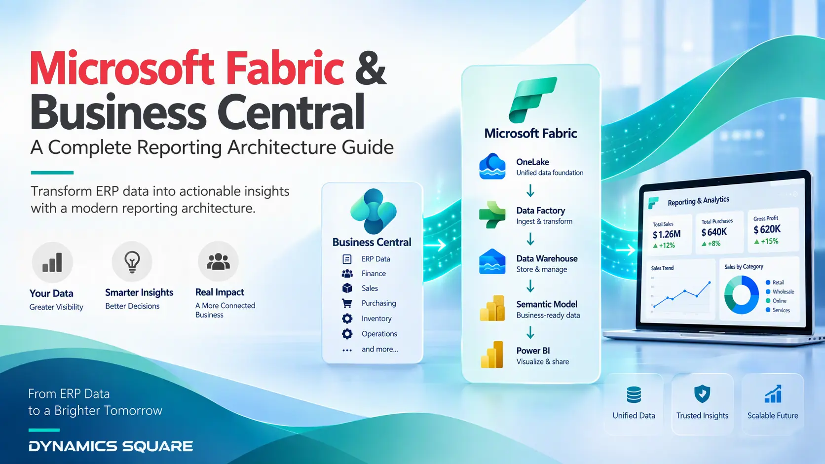 Microsoft Fabric & Business Central: A Modern Reporting Architecture Guide