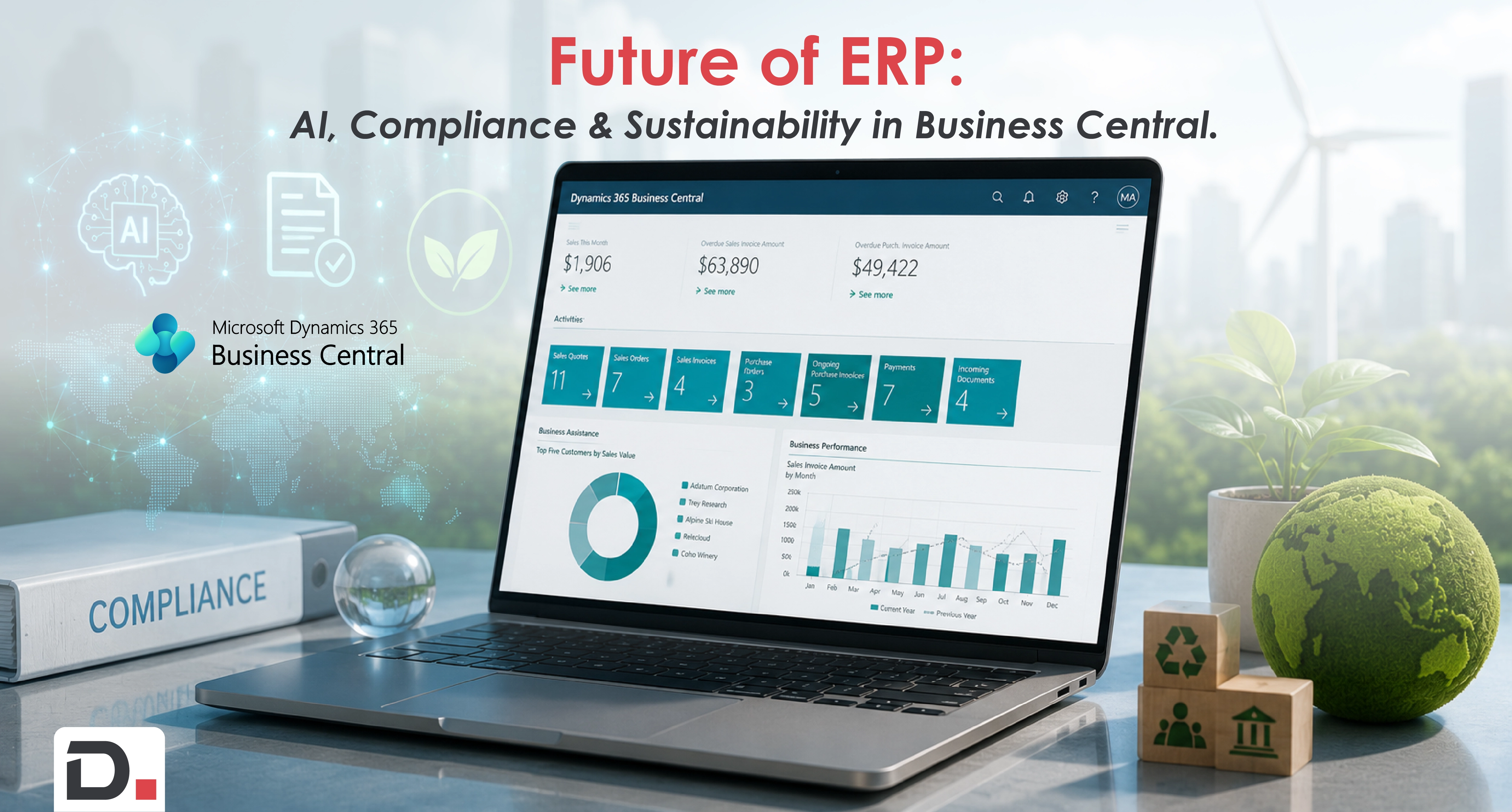 Future of ERP: AI, Compliance & Sustainability in Business Central