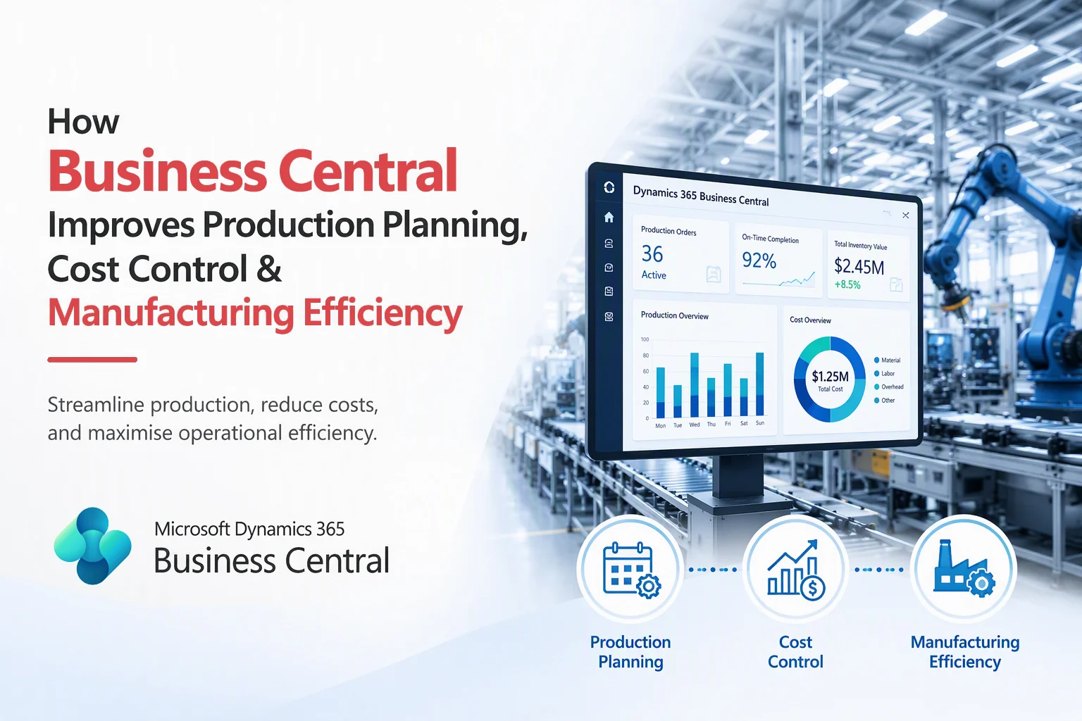 How Business Central Improves Production Planning, Cost Control, and Manufacturing Efficiency