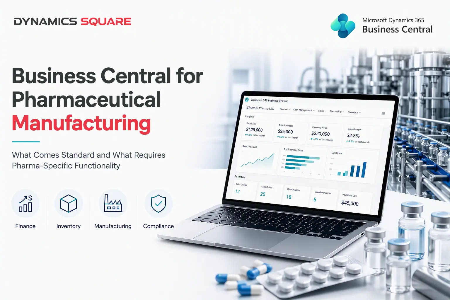 Business Central for Pharmaceutical Manufacturing: What Comes Standard and What Requires Pharma-Specific Functionality